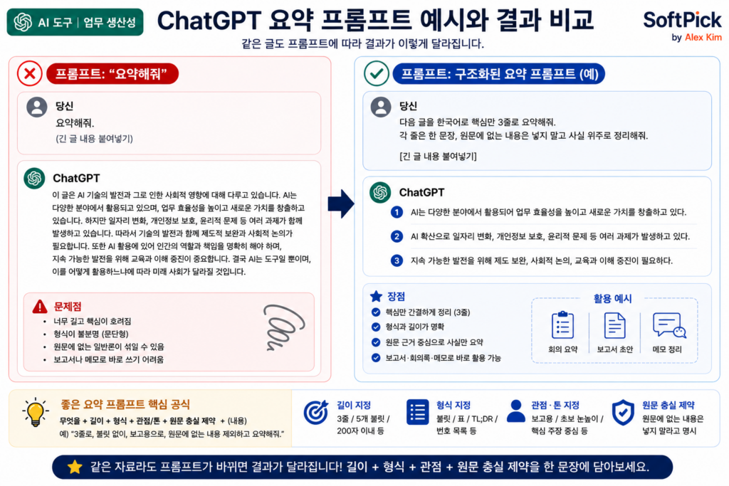 ChatGPT 요약 프롬프트 예시와 결과 비교 화면