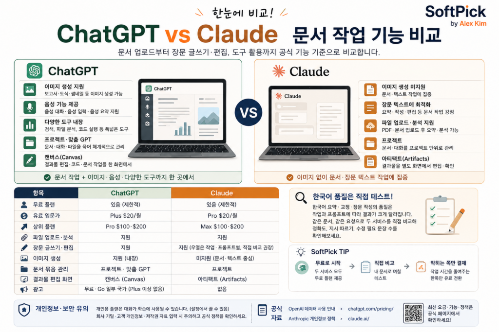 동일한 문서를 ChatGPT와 Claude로 요약한 결과 비교