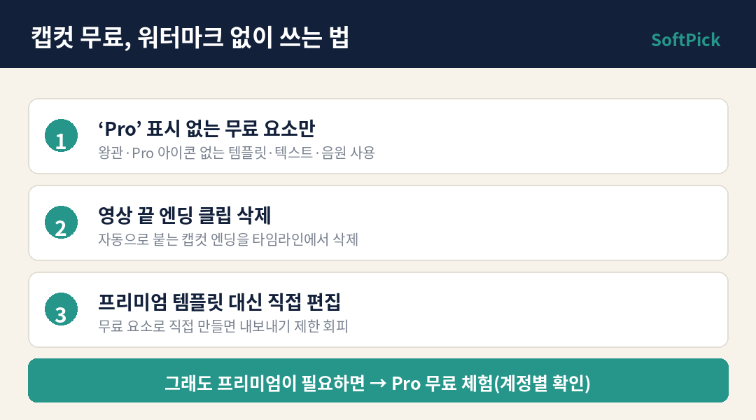 캡컷 무료 워터마크 없이 쓰는 법 — Pro 표시 없는 요소, 엔딩 클립 삭제, 직접 편집